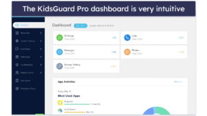 KidsGuard Pro Full Version Torrent For Mac